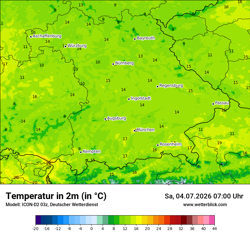 Temperatur