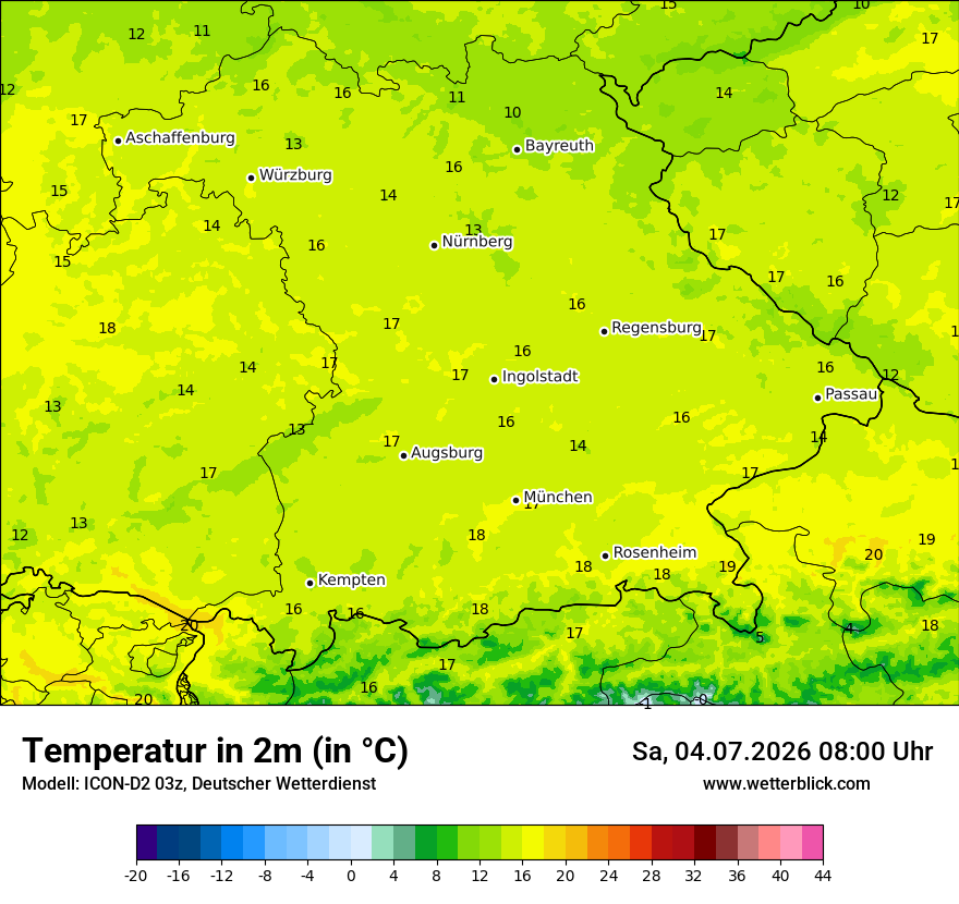 Temperatur