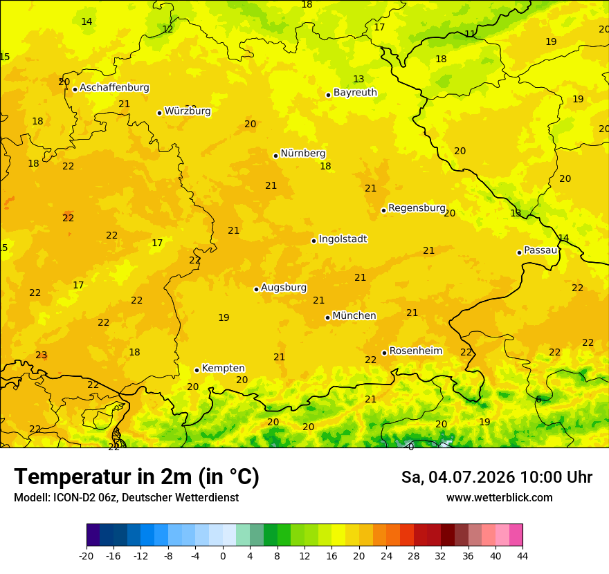 Temperatur