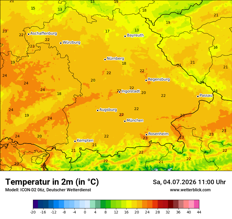 Temperatur