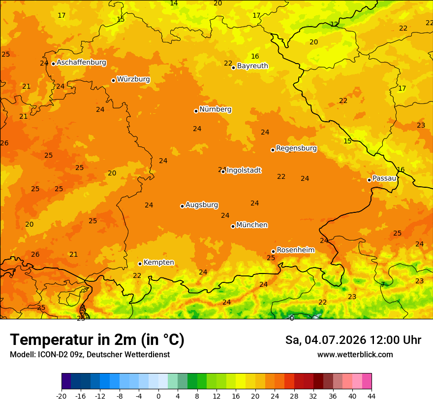 Temperatur