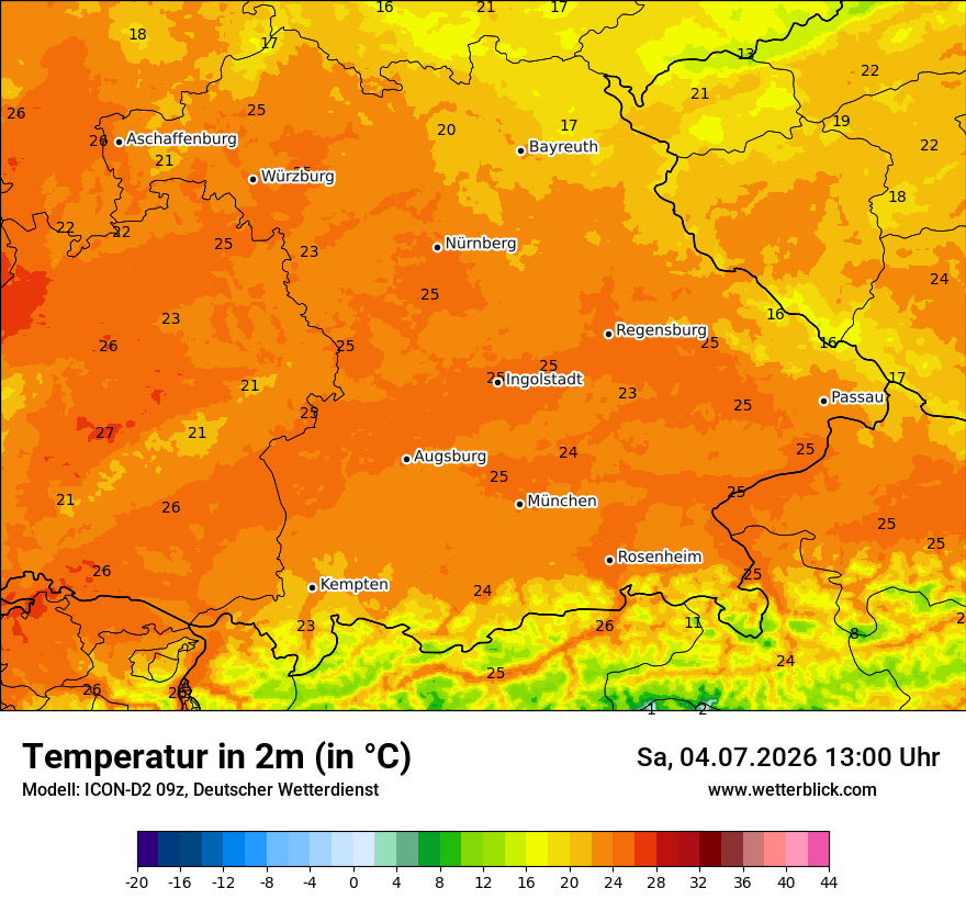 Temperatur