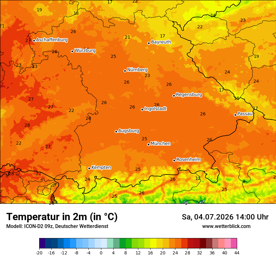 Temperatur