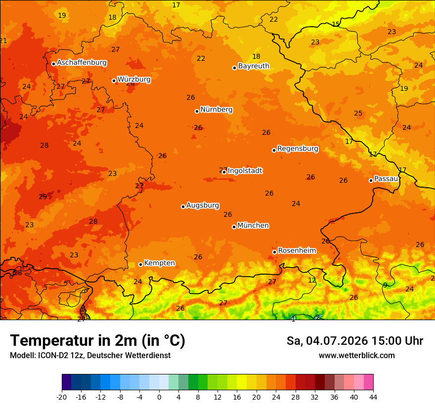 Temperatur
