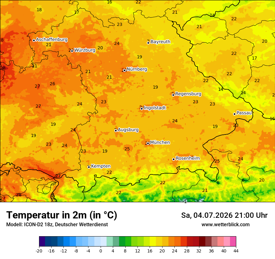 Temperatur