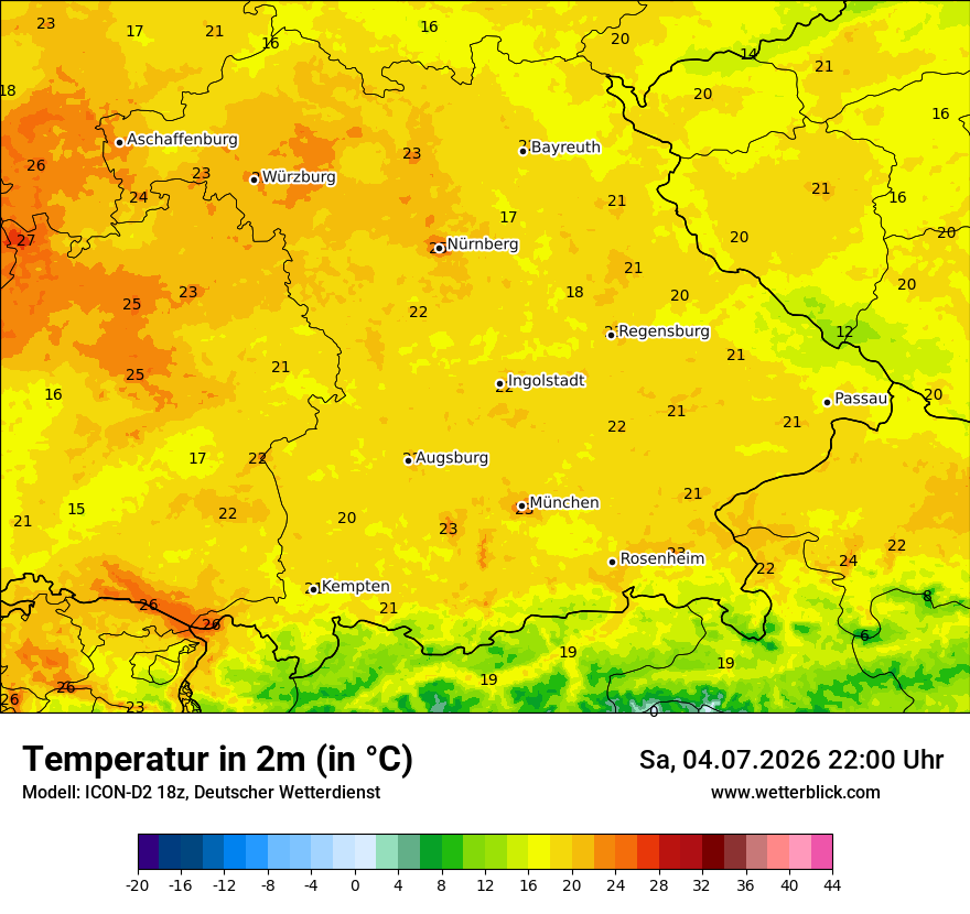 Temperatur