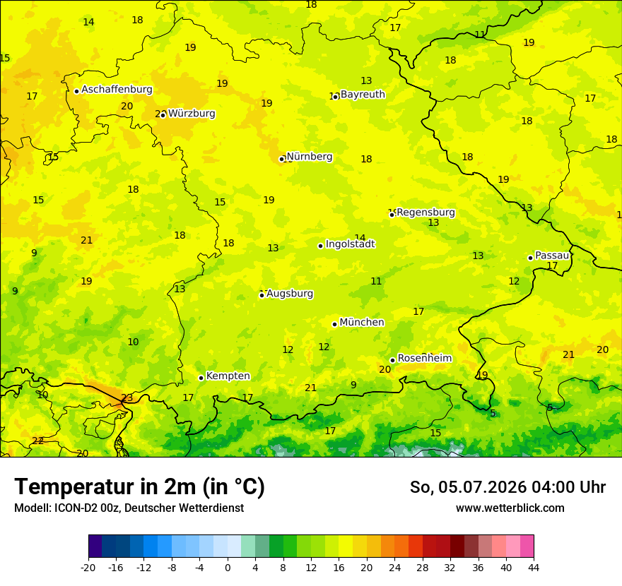 Temperatur