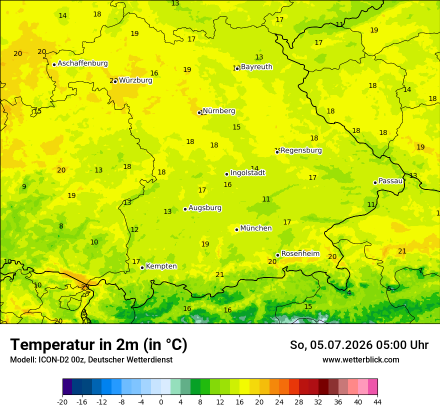 Temperatur