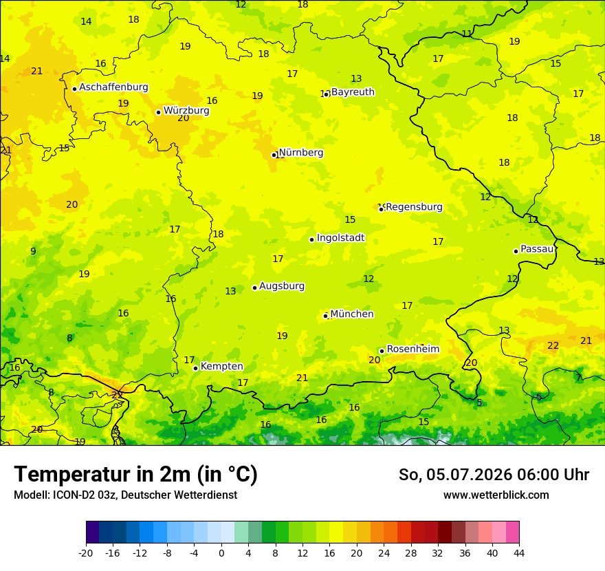 Temperatur