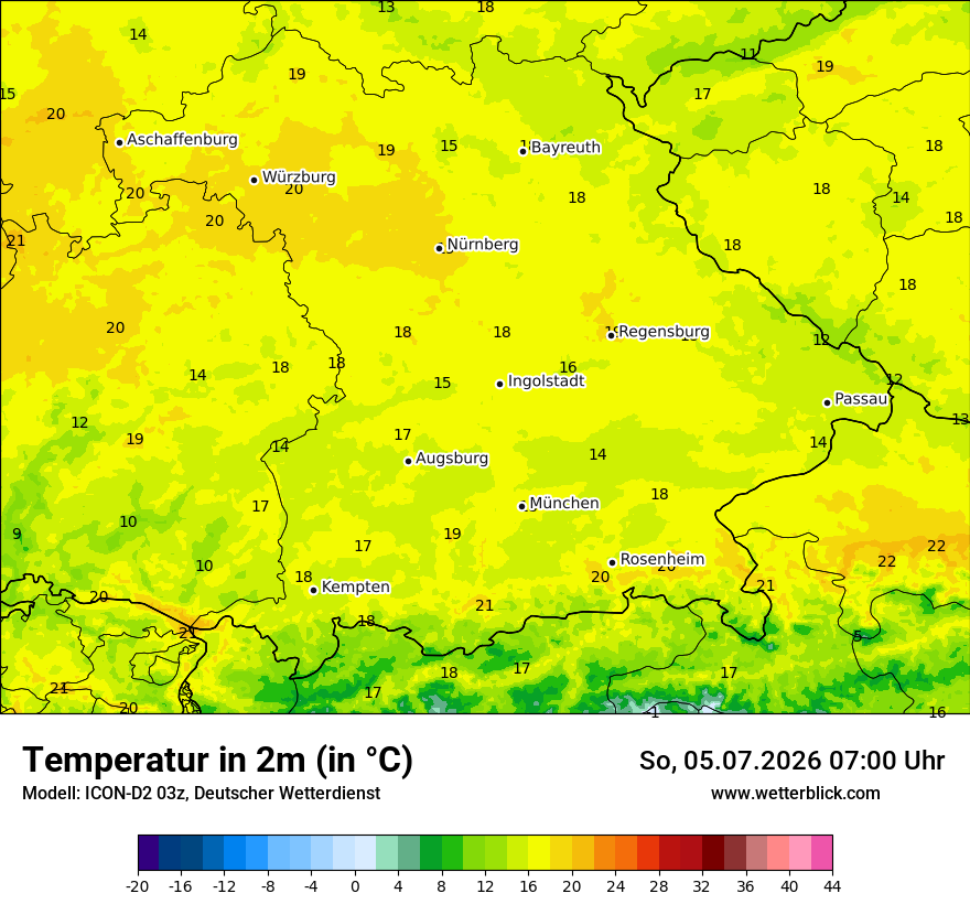 Temperatur