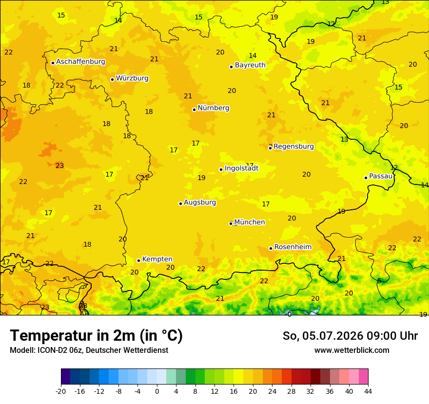 Temperatur