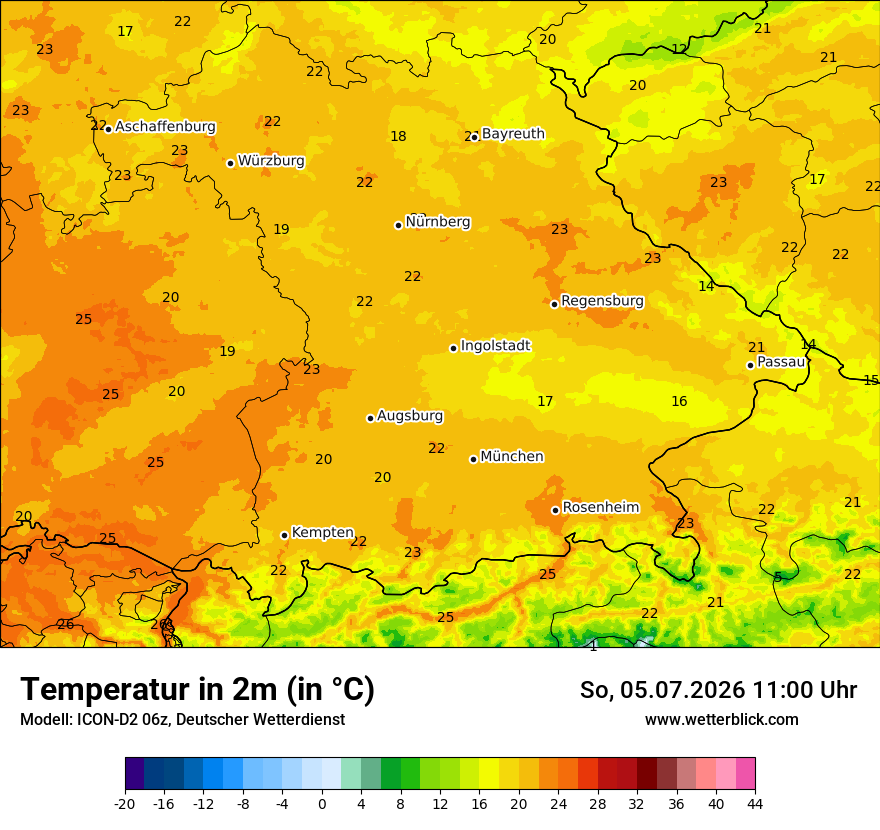 Temperatur