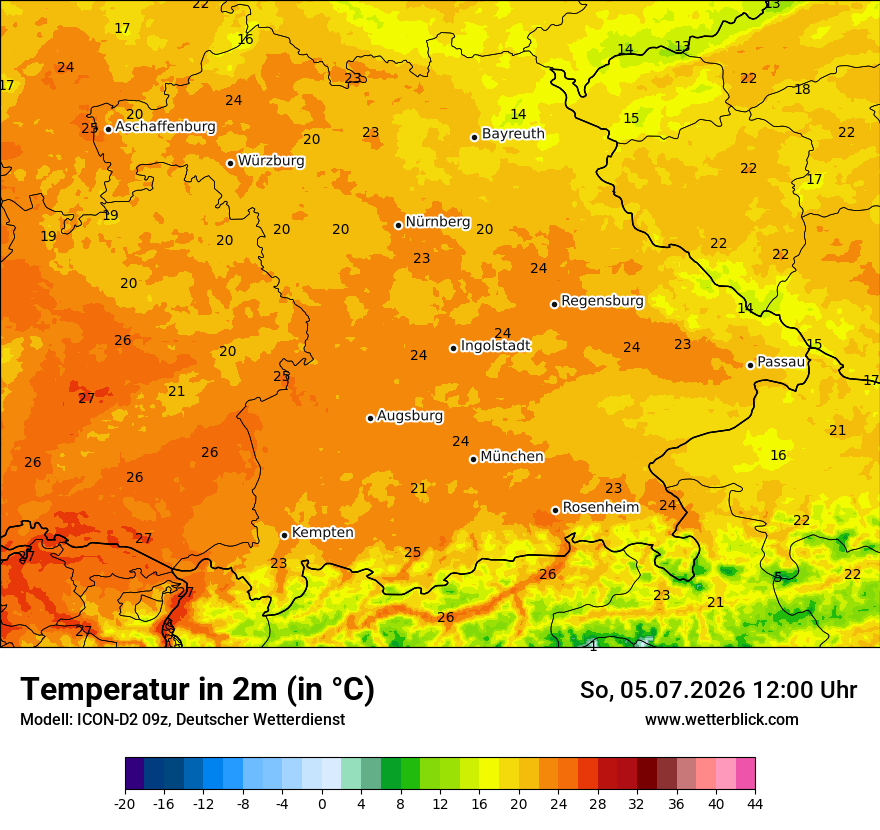 Temperatur