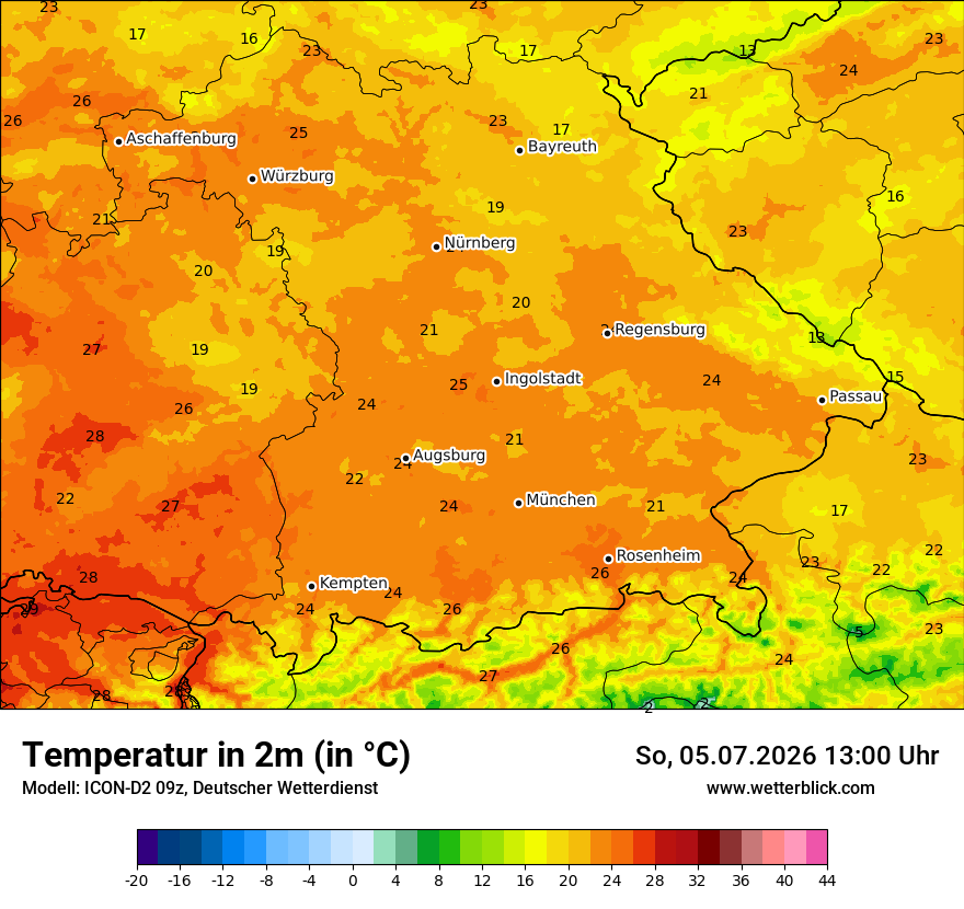 Temperatur