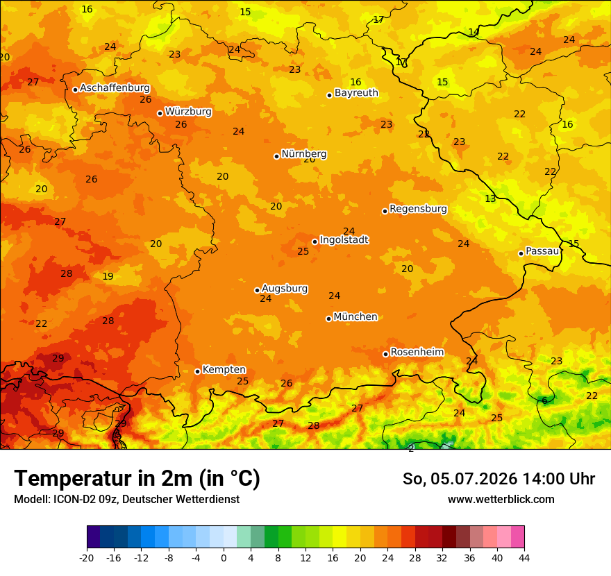 Temperatur