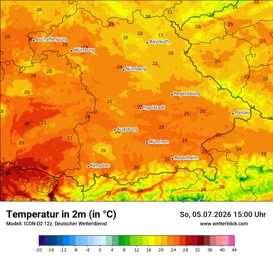 Temperatur