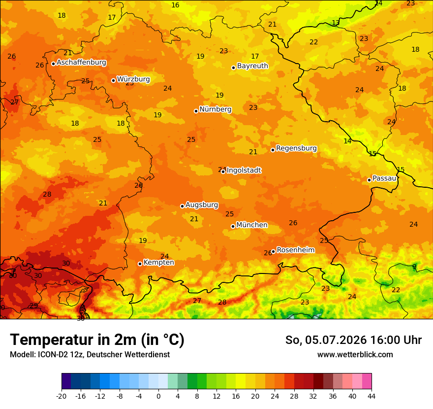 Temperatur