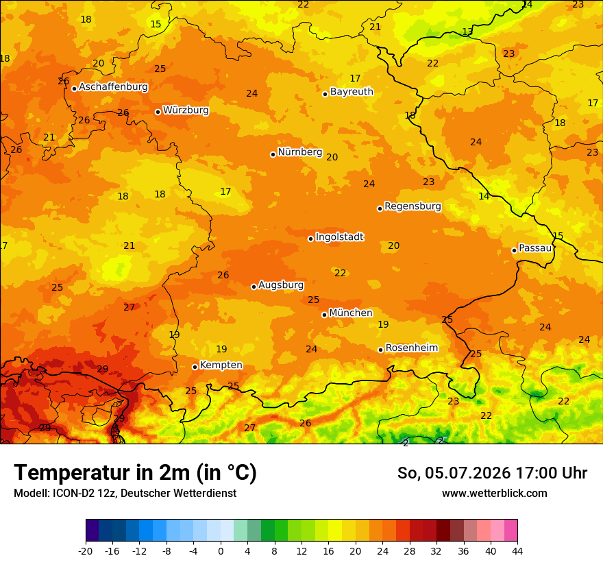 Temperatur