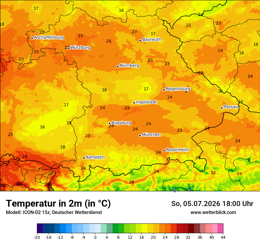 Temperatur