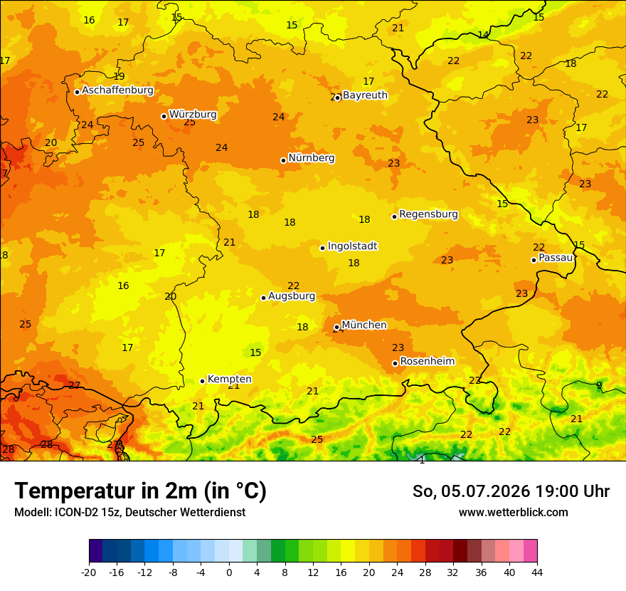 Temperatur