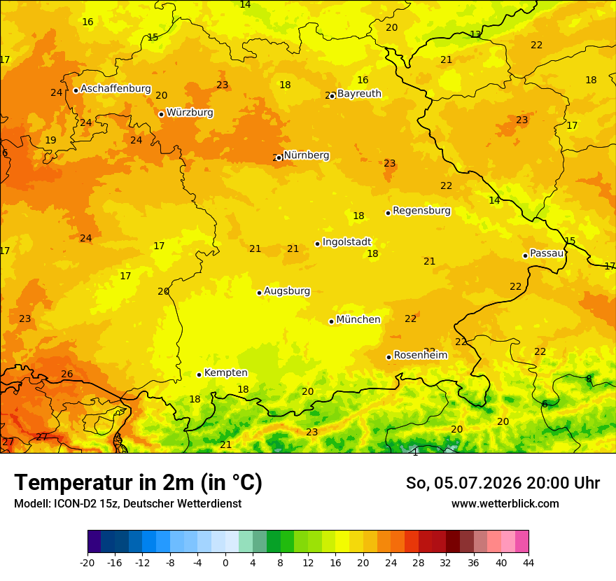 Temperatur