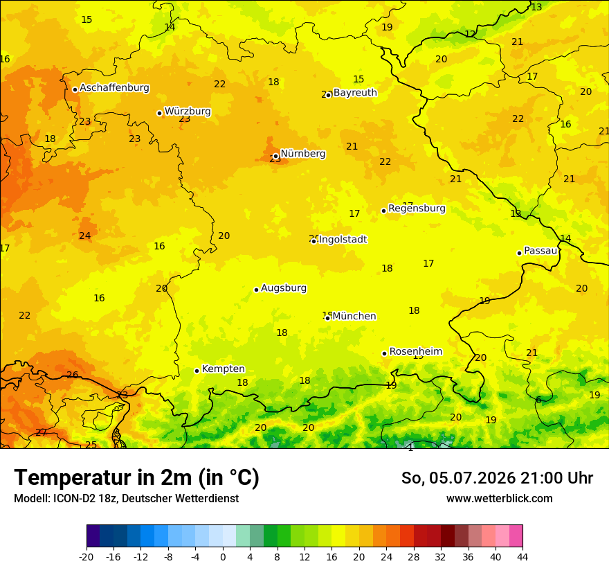 Temperatur