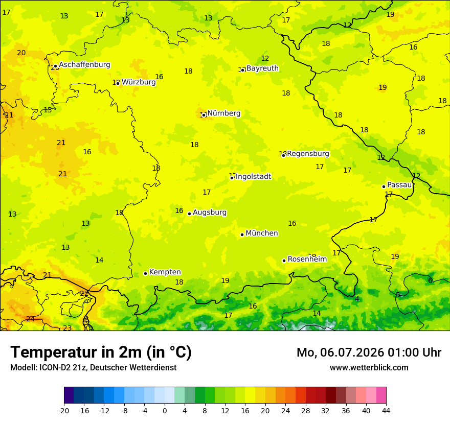 Temperatur