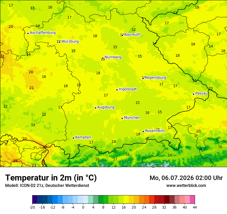 Temperatur