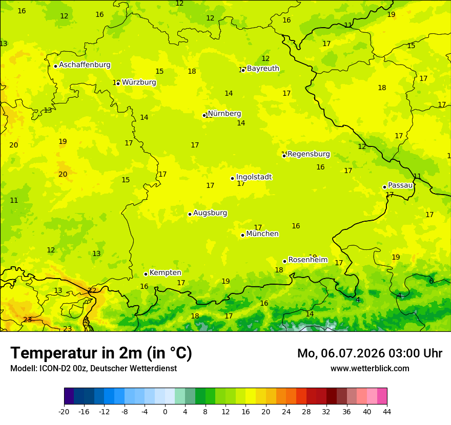 Temperatur