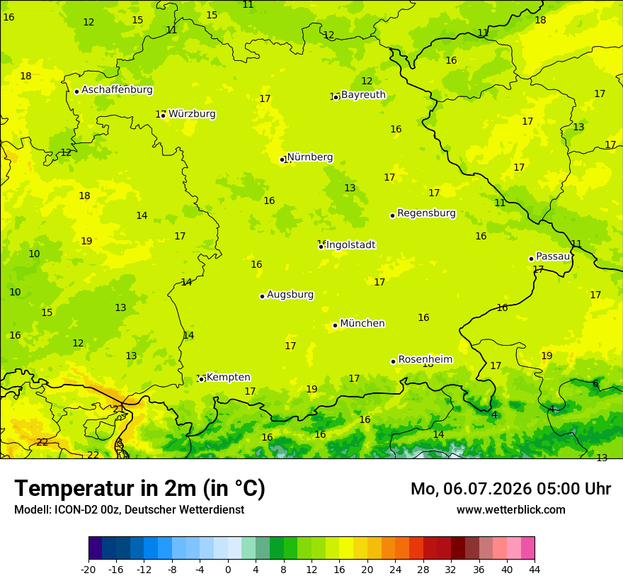 Temperatur
