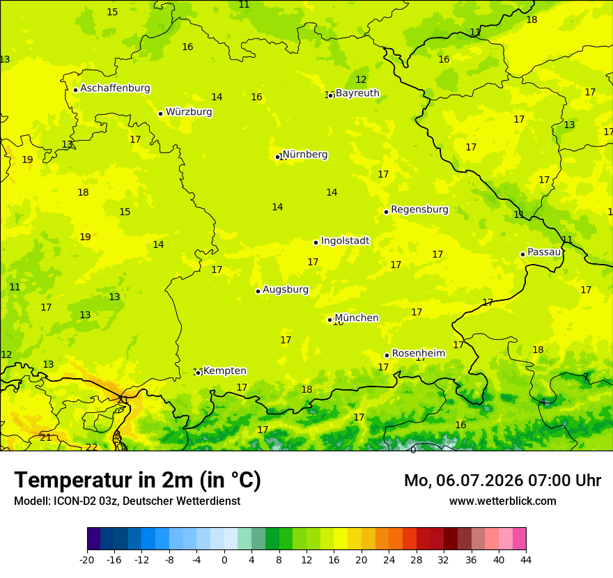Temperatur