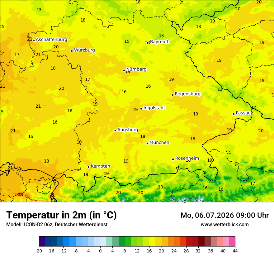 Temperatur