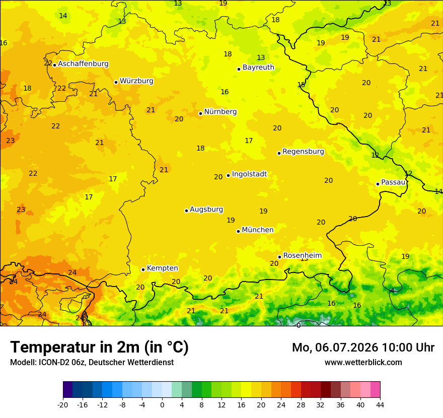 Temperatur