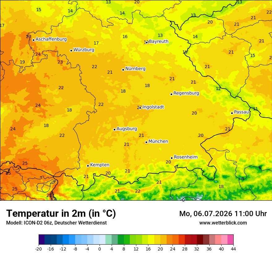 Temperatur