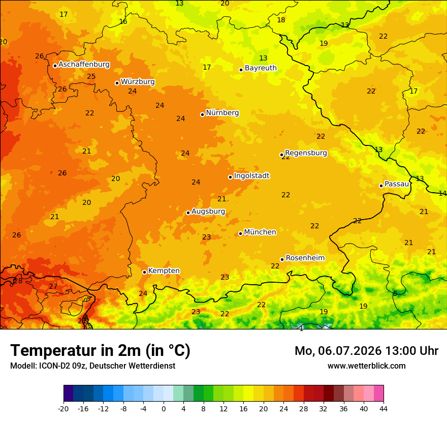 Temperatur