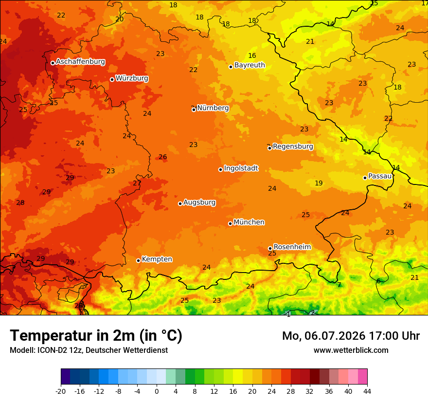 Temperatur