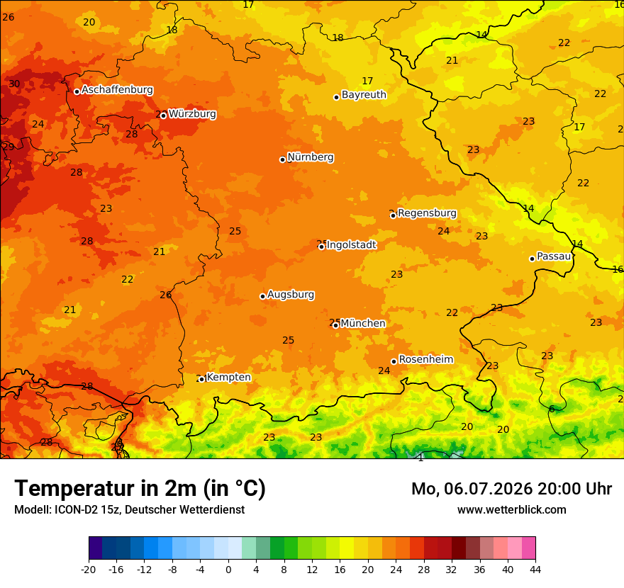 Temperatur