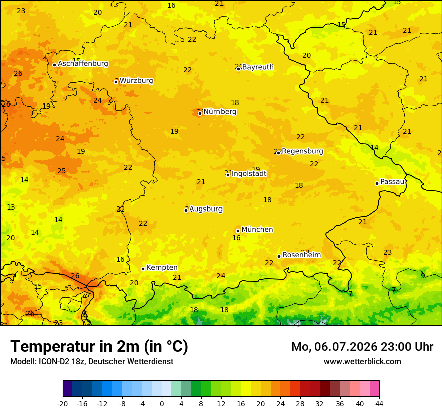 Temperatur