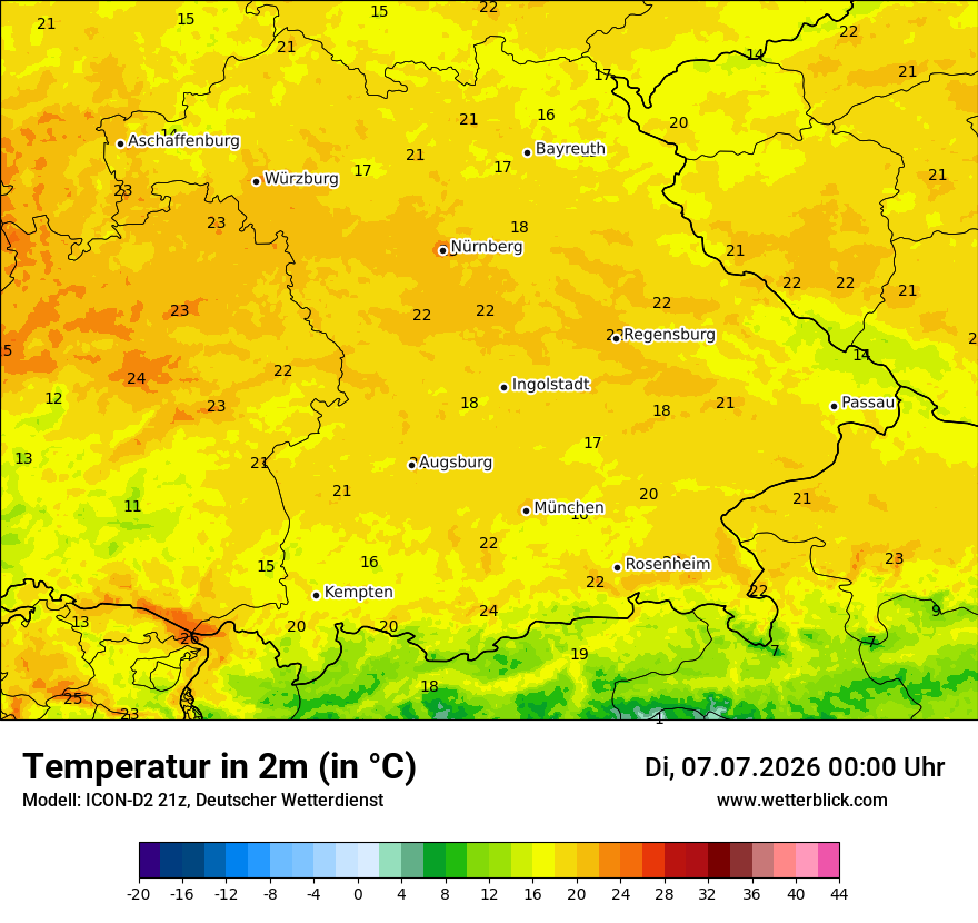 Temperatur