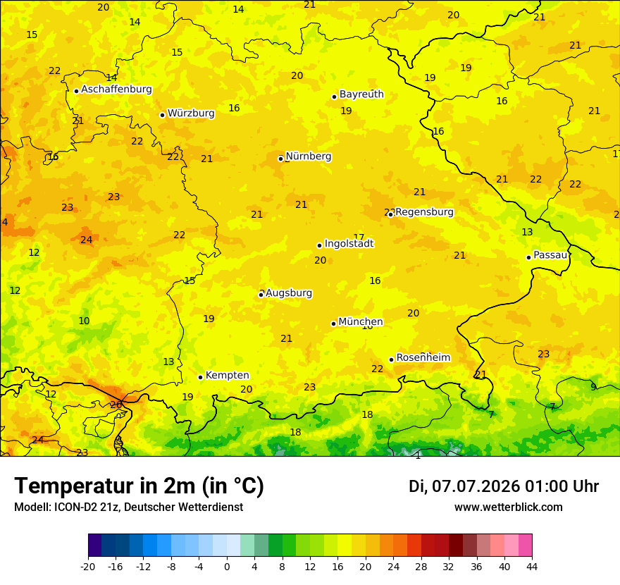 Temperatur
