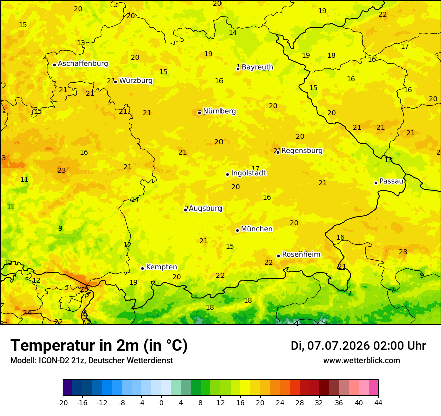 Temperatur