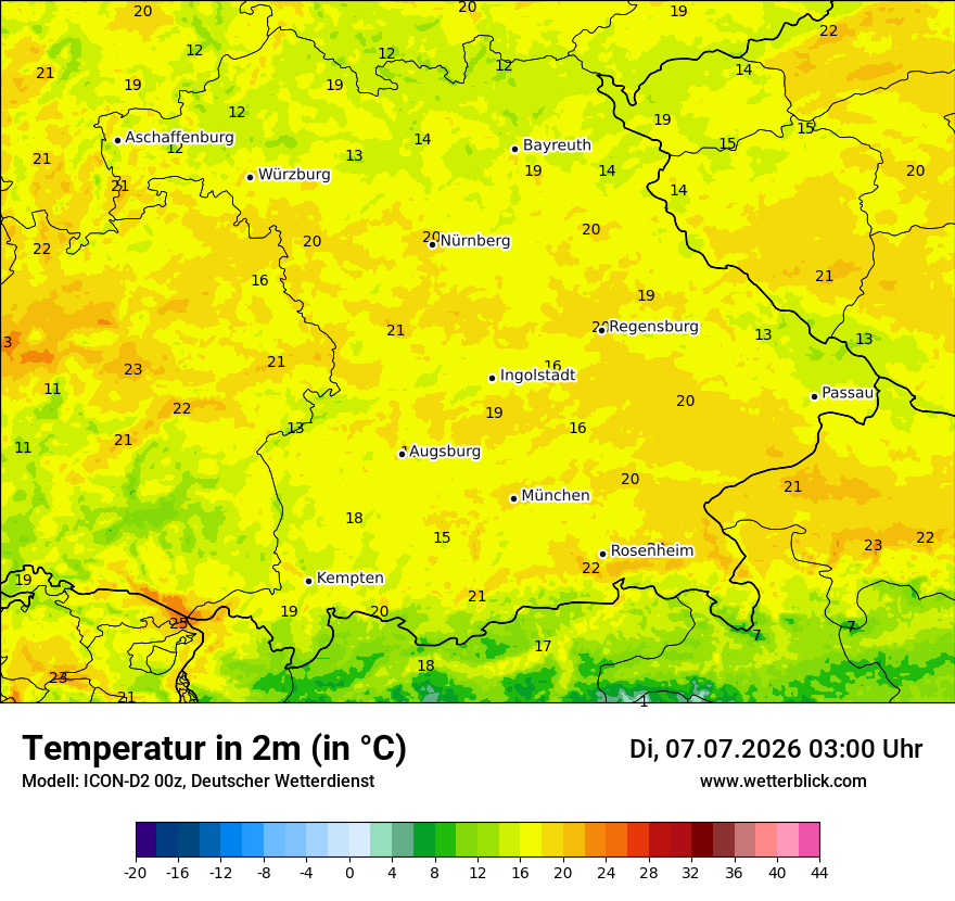 Temperatur