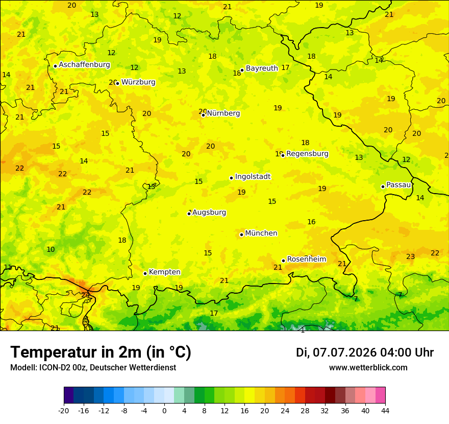 Temperatur
