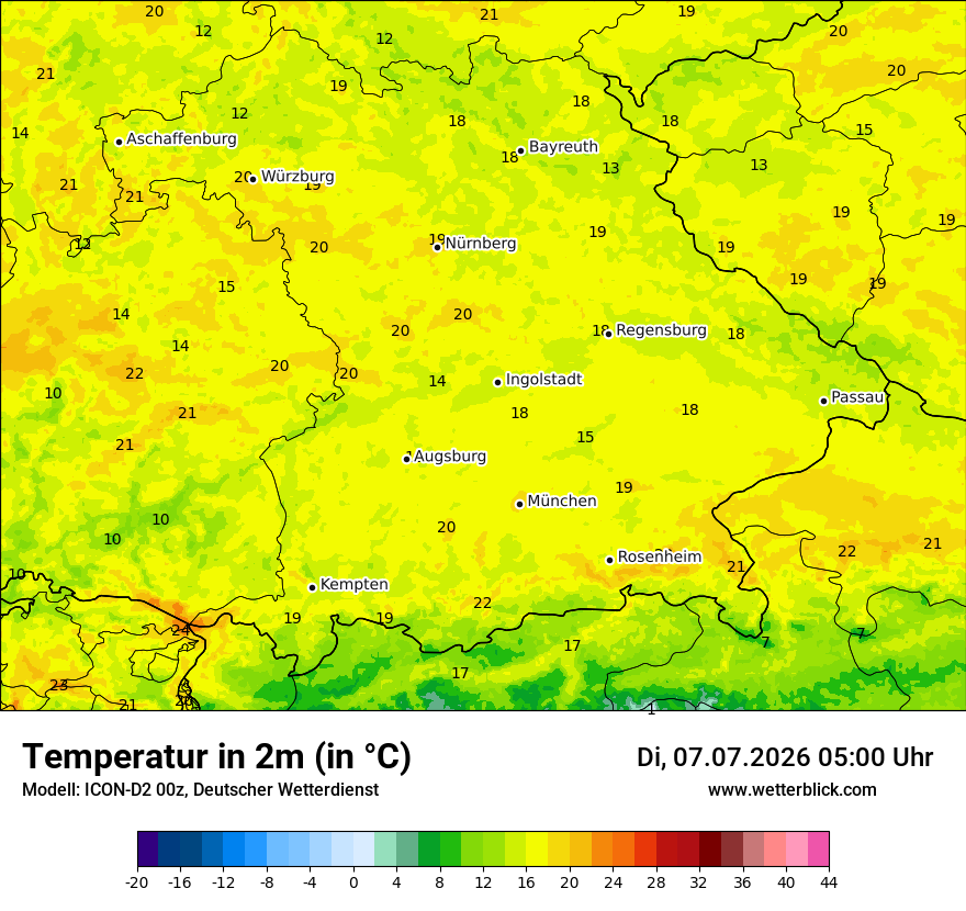 Temperatur
