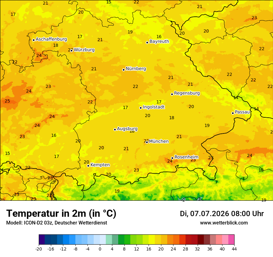 Temperatur
