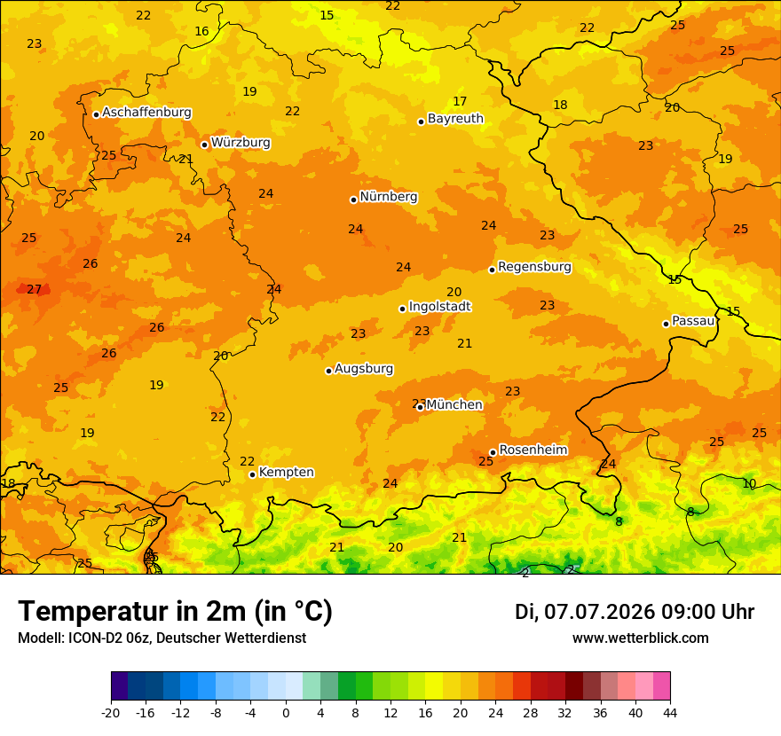 Temperatur