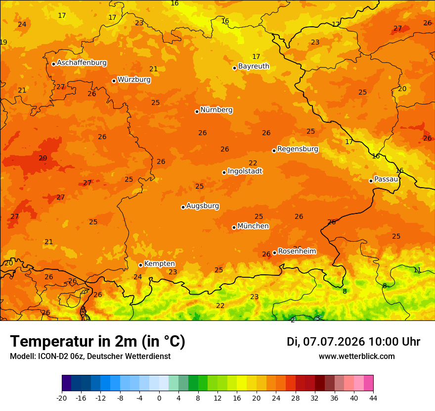 Temperatur
