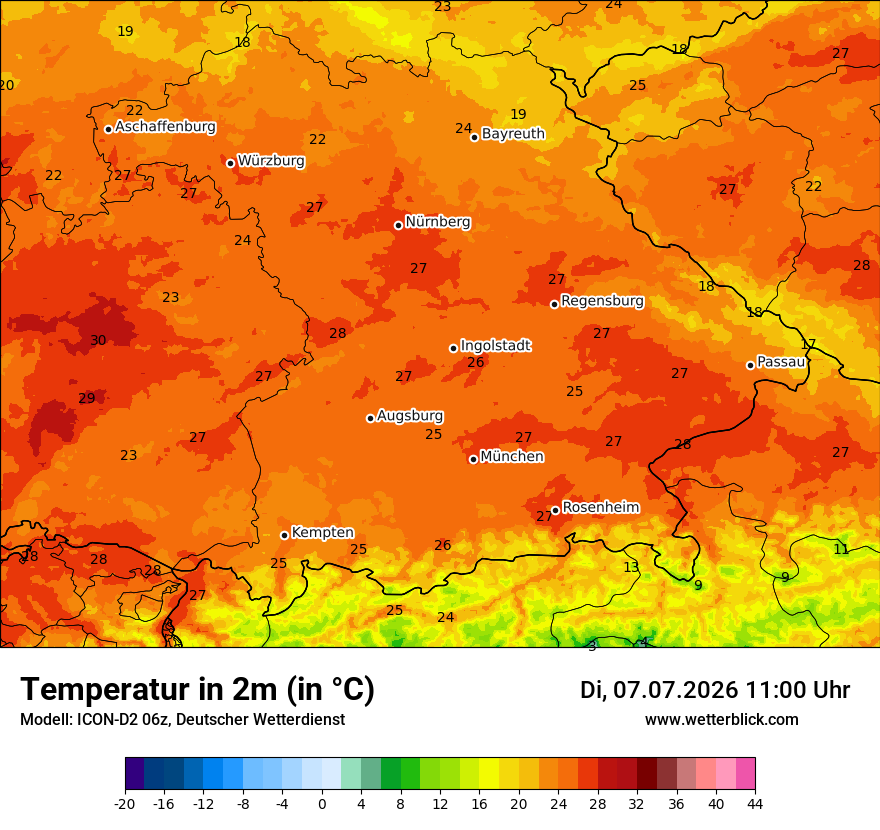 Temperatur