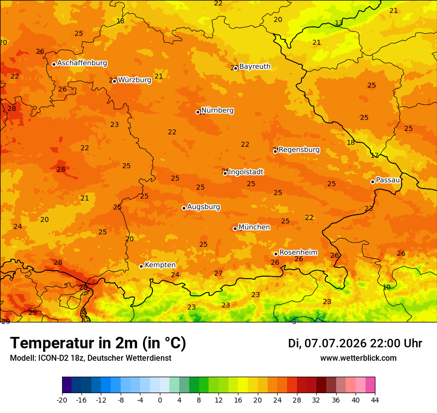 Temperatur