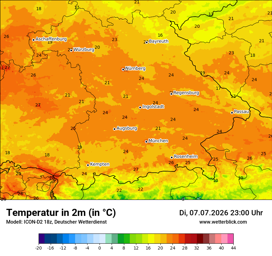 Temperatur
